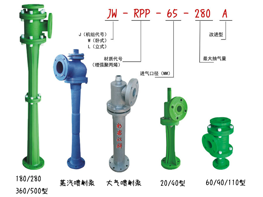 RPP水蒸氣噴射泵、RPP水噴射真空泵、RPP大氣噴射泵