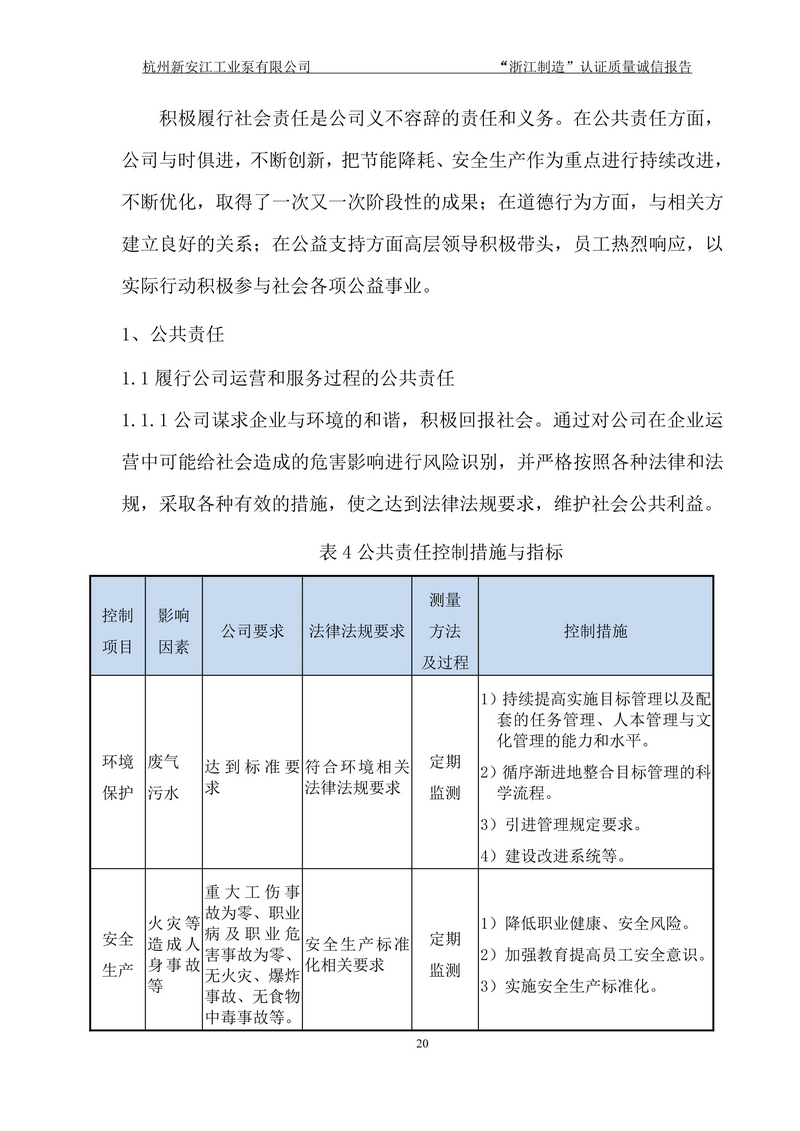 杭州新安江工業(yè)泵有限公司質(zhì)量誠(chéng)信報(bào)告-20