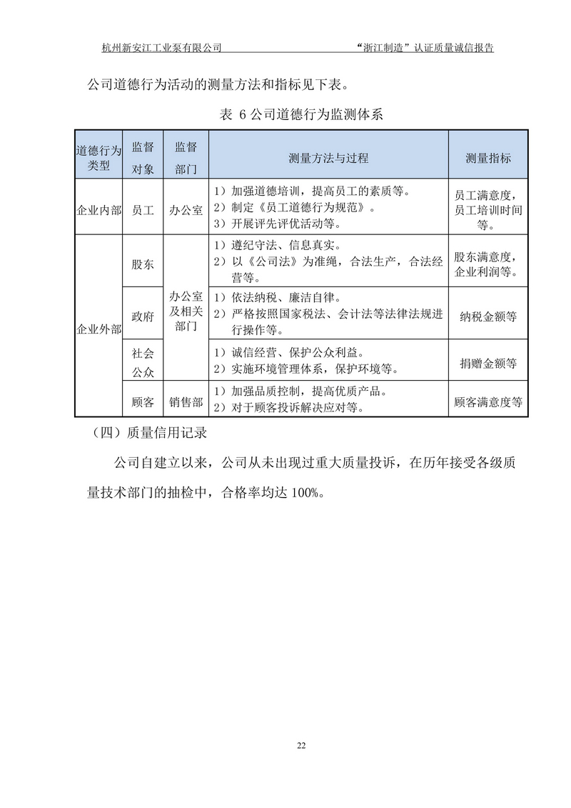 杭州新安江工業(yè)泵有限公司質(zhì)量誠(chéng)信報(bào)告-22